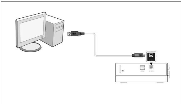 MEMUP MEDIA DISK ZX - Connexion à un ordinateur - 1