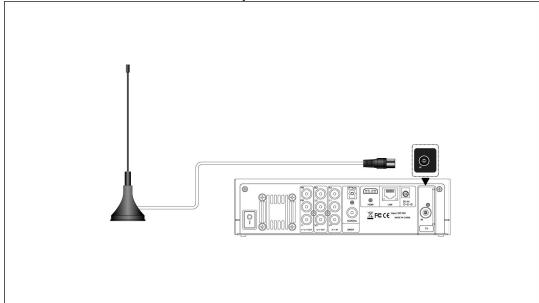 MEMUP MEDIA DISK ZX - Connexion antenne - 1