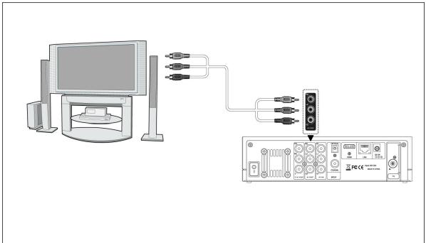 MEMUP MEDIA DISK ZX - Connexion a/v - 1
