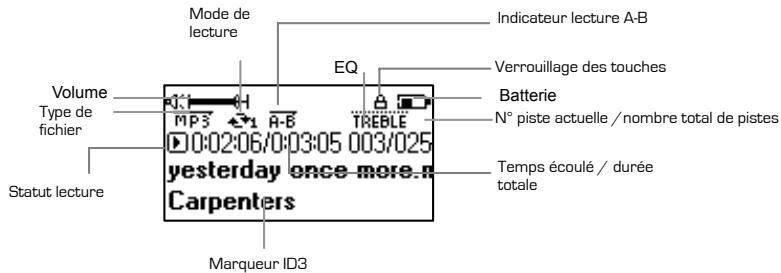 MEMUP PULP - Menu principal - 1