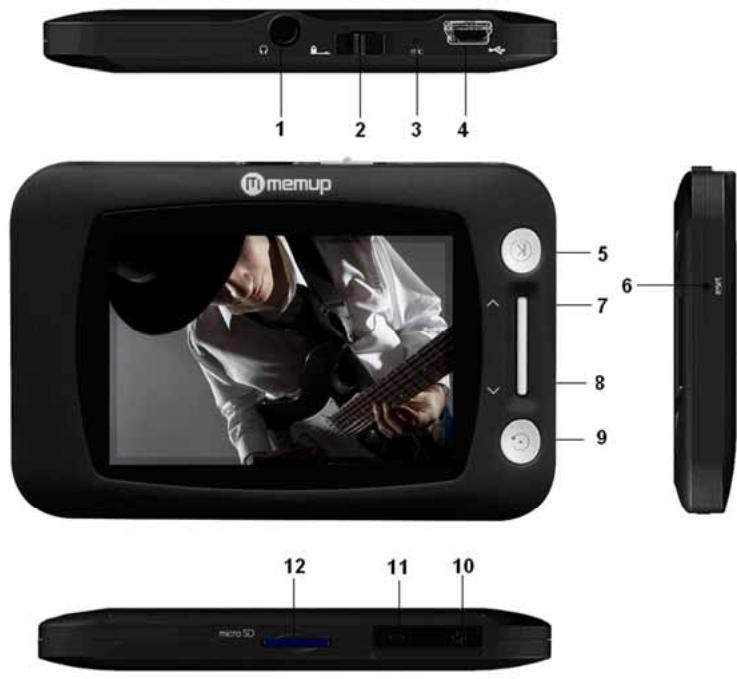 MEMUP V-SLIM - Commandes du lecteur - 1