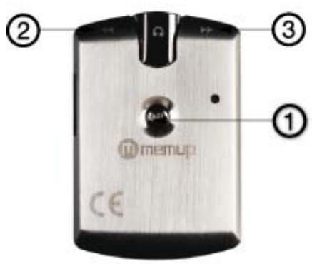 MEMUP DIVINE FOR MEN - Description du lecteur - 1