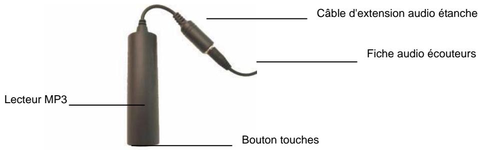 MEMUP KANYON - Présentation et touches - 1