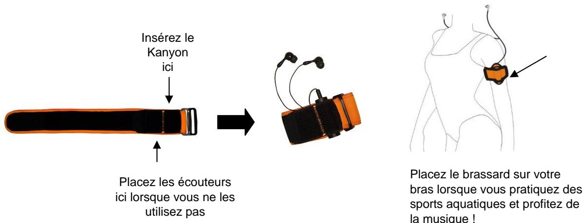 MEMUP KANYON - Remplacement de vos embouts d'écouteurs - 1