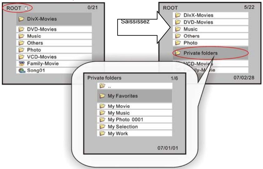 MEMUP MEDIA DISC - Dossier privé - 1