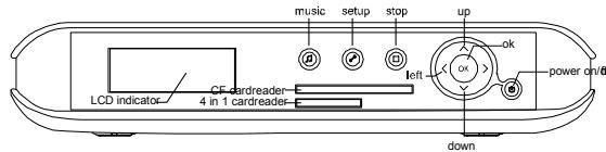 MEMUP MEDIA DISK LX - Interface - 2
