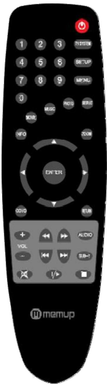 MEMUP MEDIADISK FX HD - Télécommande - 1