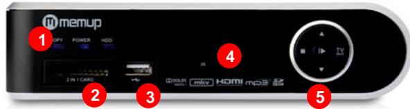 MEMUP MEDIADISK FX HD - Façade avant - 1