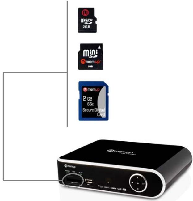 MEMUP MEDIADISK FX HD - Lecteur de cartes 2 en 1 - 1