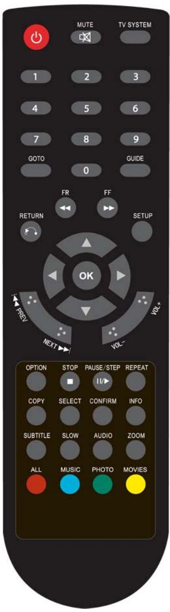 MEMUP MEDIADISK LNX HD - Telecommande - 1