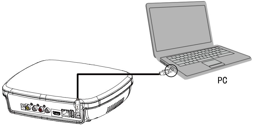 MEMUP MEDIADISK LNX HD - Connexion à un ordinateur - 1