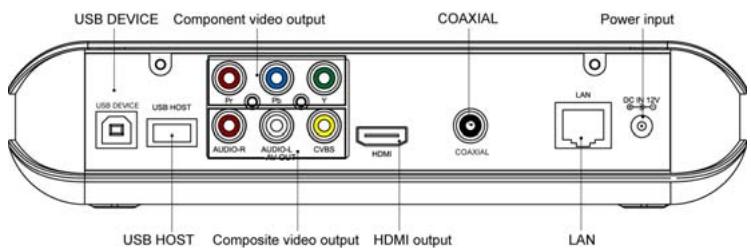 MEMUP MEDIADISK LX LAN - Face arrière - 1