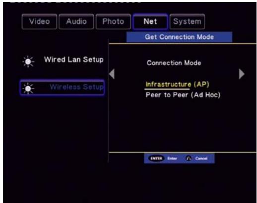 MEMUP MEDIADISK LX LAN - Sans fil conf. - 2