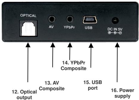 MEMUP MEDIADISK SX - Contenu du coffret : - 1