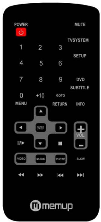 MEMUP MEDIAGATE HD - Telecommande - 1