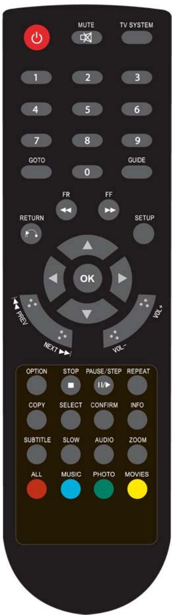 MEMUP MEDIAGATE LNX HD - Télécommande - 1