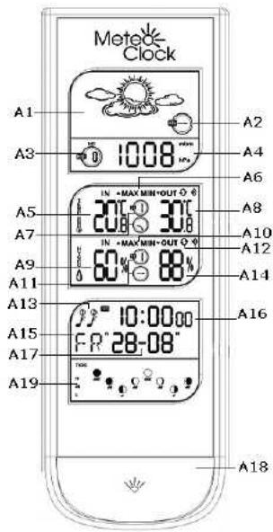 LEXIBOOK SM1820 - FONCTIONS DETAILLEES - 1