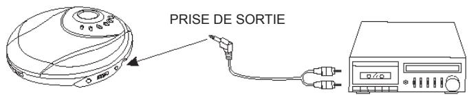 LEXIBOOK CD200I - ENREGISTREMENT A PARTIR DE LA PRESE DE SORTIE - 1