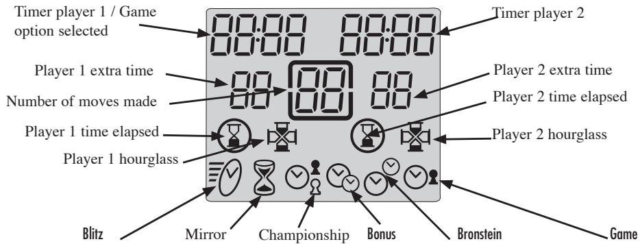 LEXIBOOK CHESSMAN FX ELITE - THE SCREEN - 1