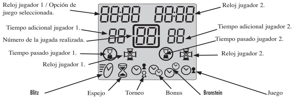 LEXIBOOK CHESSMAN FX ELITE - LA PANTALLA - 1