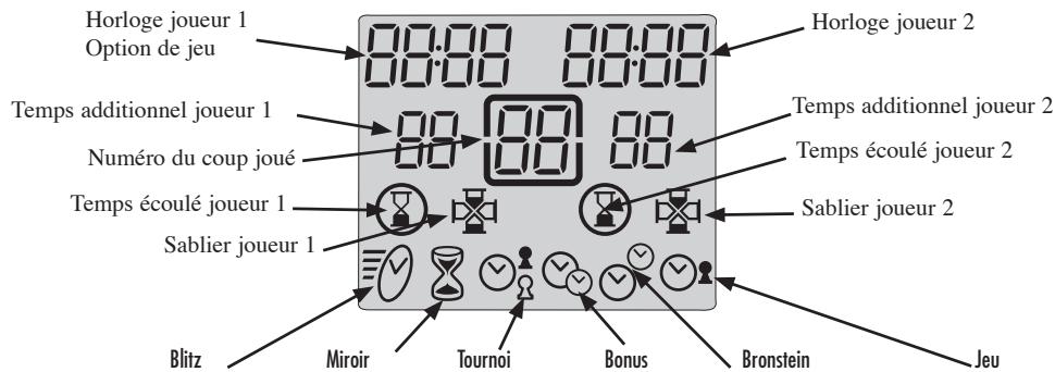 LEXIBOOK CHESSMAN FX ELITE - L'écran - 1