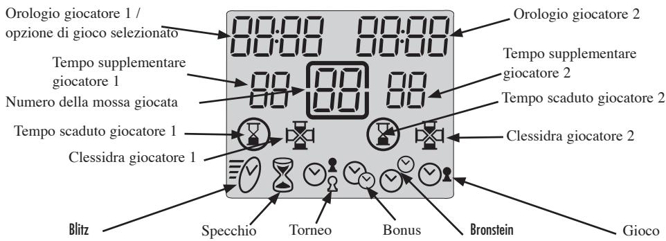LEXIBOOK CHESSMAN FX ELITE - SCHERMO - 1