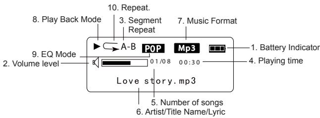 LEXIBOOK DMP23SP - B - 1