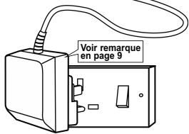 LEXIBOOK DPC280F - Installation - 2