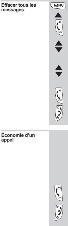 LEXIBOOK DPR200FR - Pour régler le nombre de sonneries - 1