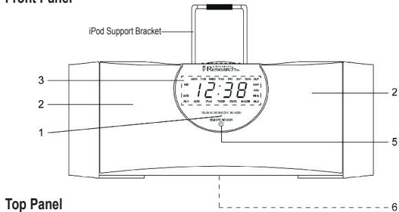 LEXIBOOK HPI500 - LOCATION OF CONTROLS AND INDICATORS - 1