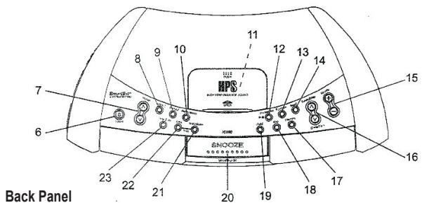 LEXIBOOK HPI500 - LOCATION OF CONTROLS AND INDICATORS - 3