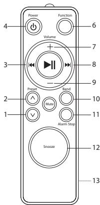 LEXIBOOK HPI500 - Remote Control - 1
