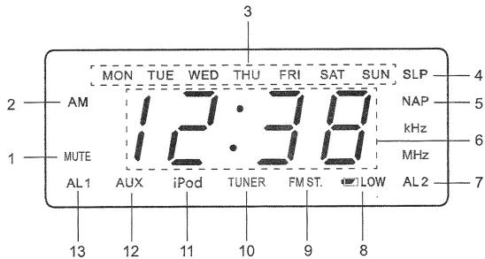 LEXIBOOK HPI500 - LED Display - 1