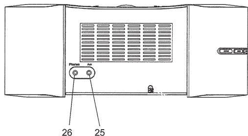 LEXIBOOK HPI500 - LOCATION OF CONTROLS AND INDICATORS - 4