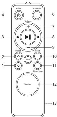 LEXIBOOK HPI500 - Télécommande - 1