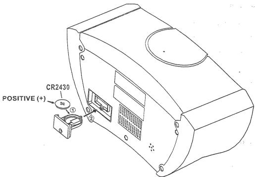 LEXIBOOK HPI500 - BE CAREFUL NOT TO LOSE THIS SMALL SCREW! - 1