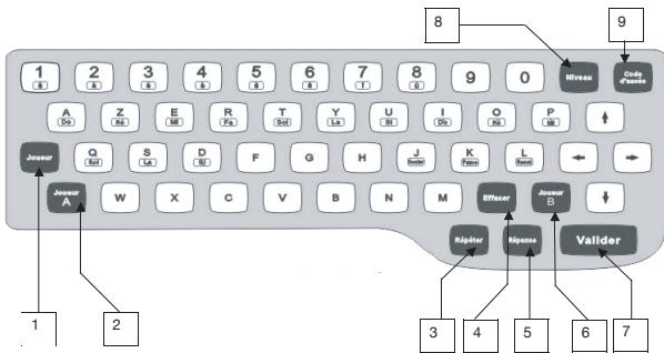LEXIBOOK JC225F - TOUCHES DE FONCTIONS - 1