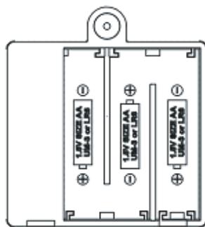 LEXIBOOK JC251FR - INSTALLATION DES PILES - 1
