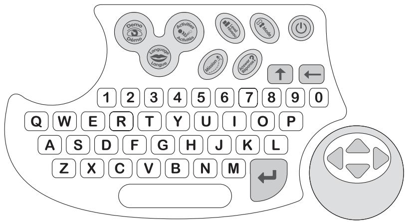 LEXIBOOK JC262I1 - Le clavier - 1