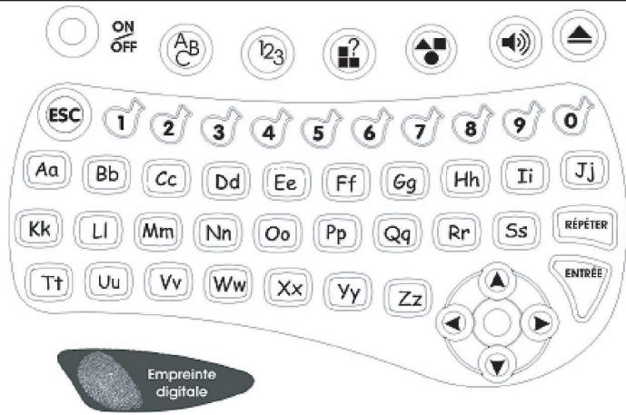 LEXIBOOK JC40FR - LE CLAVIER - 1