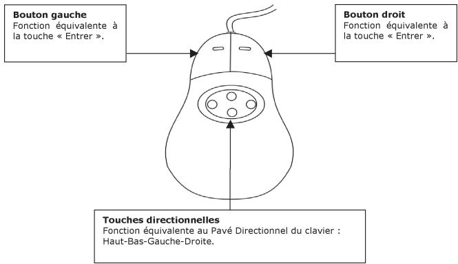LEXIBOOK JC50FR - UTILISATION DE LA SOURIS - 1