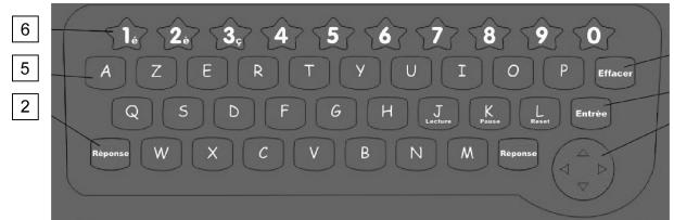 LEXIBOOK JC50FR - UTILISATION DU CLAVIER - 1