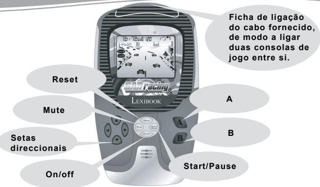 LEXIBOOK JG1500 - Apresentação da consola - 1