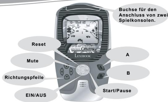 LEXIBOOK JG1500 - Erläuterung der konsole - 1