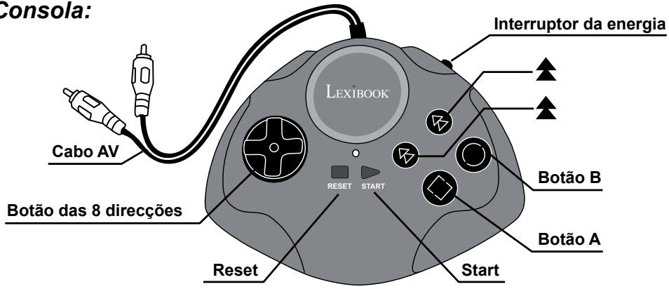 LEXIBOOK JG6000SP - NOTA ACERCA DOS INFRAYERMELHOS - 2