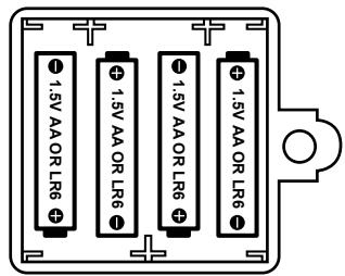 LEXIBOOK JG6000SP - Control Panel: - 1