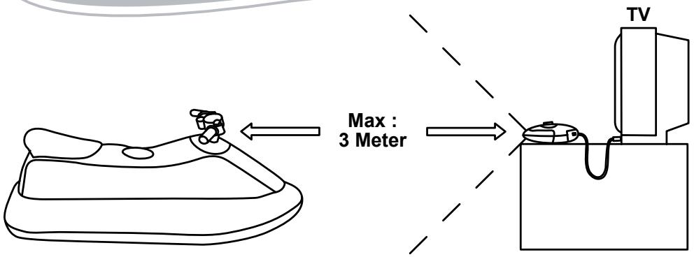 LEXIBOOK JG6000SP - OPMERKING OVER DE INFRAROOD AFSTANDSBEDIENING - 1