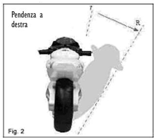 LEXIBOOK SUPER MOTO TV ARCADE - Descrizione del controllo della direzione - 2