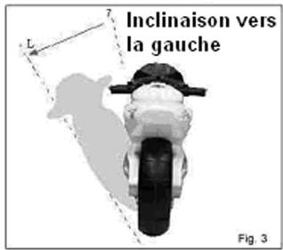 LEXIBOOK SUPER MOTO TV ARCADE - Description des commandes de direction - 1