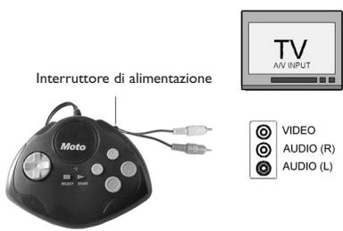LEXIBOOK SUPER MOTO TV ARCADE - Collegare l'input audio/video - 1